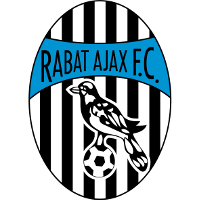 Rabat Ajax - Logo