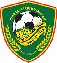 Кедах - Logo