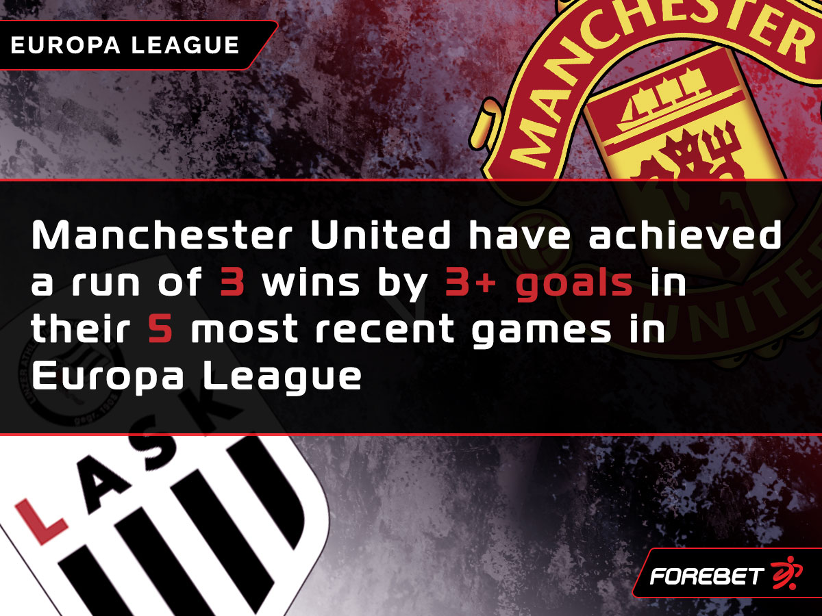 Lask Linz Vs Manchester United Preview 12 03 2020 Forebet