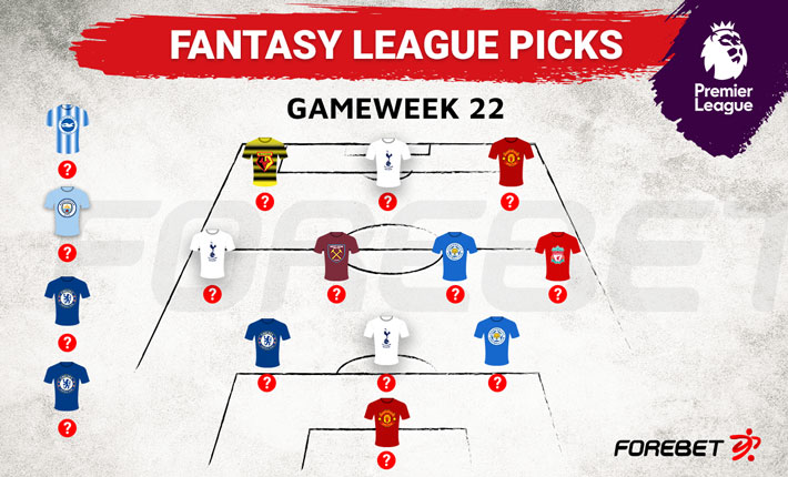 Fantasy Premier League – Top Picks for FPL Gameweek 22
