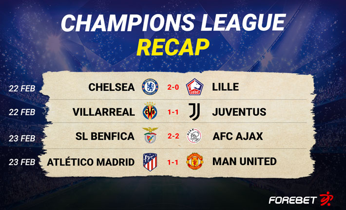 What Went Down in the Champions League 1st Leg Fixtures This Week?