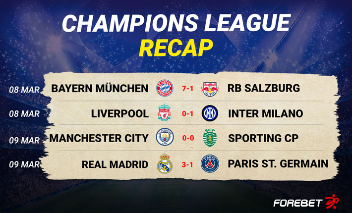 Everything we Learned in the Champions League 2nd Round of 16 Ties This Week