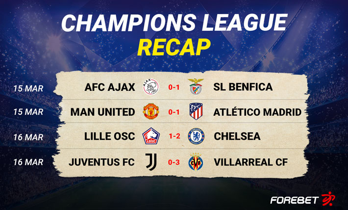 Everything we Learned from the Final Leg of the Champions League Round of 16