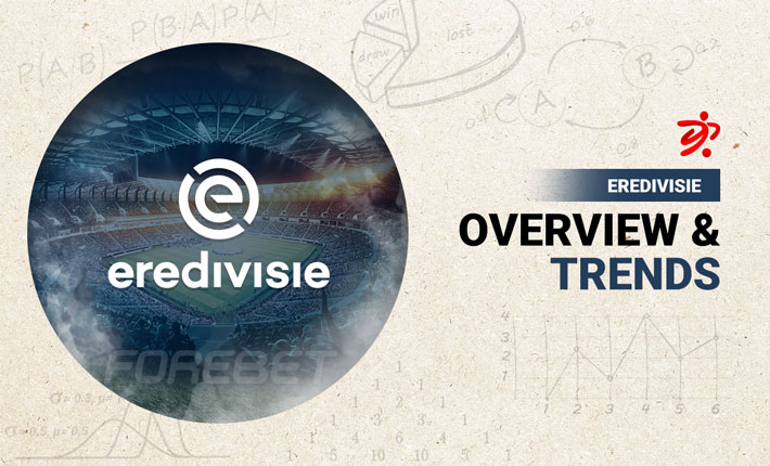 Before the Round – Eredivisie Round 1 (06-07/08/2022)
