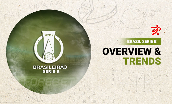 Before the Round – Brazil Serie B Round 23 (10/08/2022)
