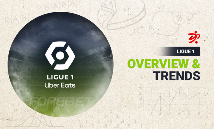Before the Round – France Ligue 1 Round 2 (13-14/08/2022)