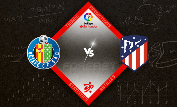 Atlеtico Madrid to Begin Title Push with Short Trip to Getafe