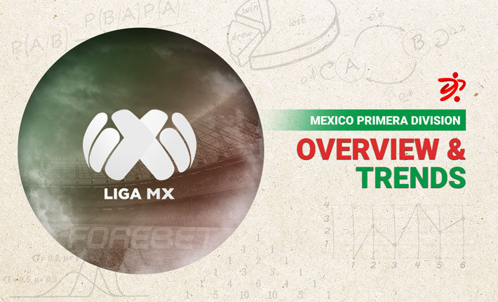 Before the Round – Trends on Liga MX, Apertura (24-25/08)