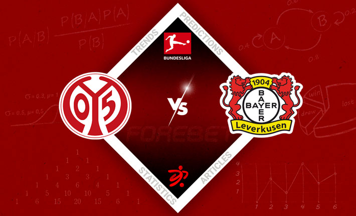 Mainz set to add to Leverkusen’s poor start to the season