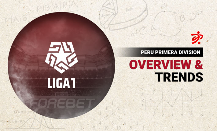 Before the round – Peru Primera Division Round 34 (28-29/09/2022)