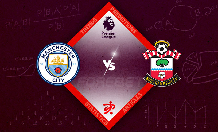 Can Haaland Continue Goal Scoring Form as Manchester City Meet Southampton in the Premier League?