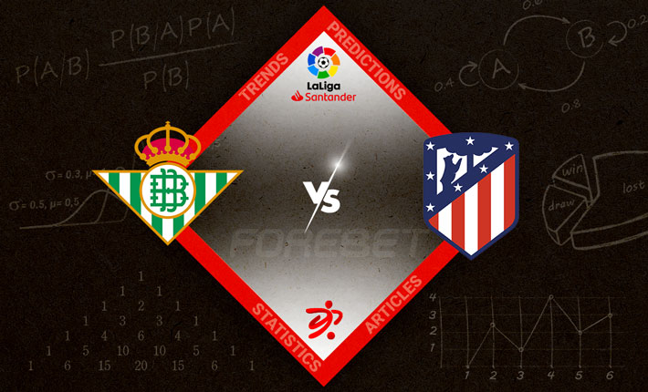 Real Betis and Atletico Madrid to meet in La Liga top-five showdown