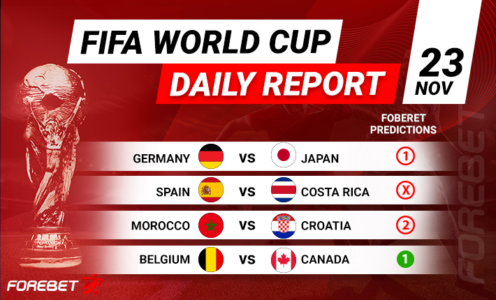 World Cup Round-Up (Day 4) – Japan Shock Germany and Spain Put Seven Past Costa Rica