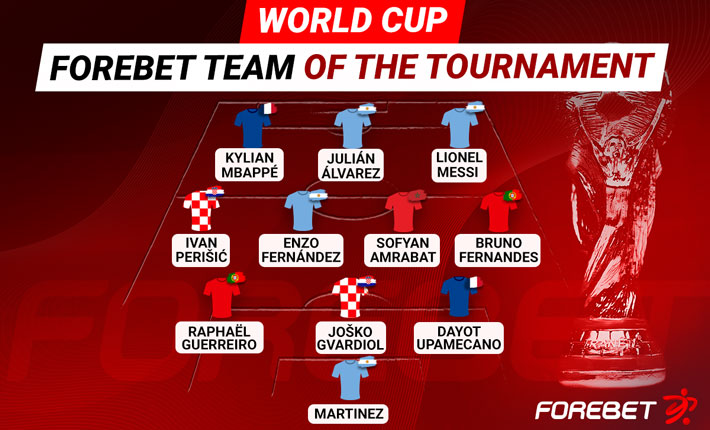 2022 World Cup: Forebet’s Team of the Tournament