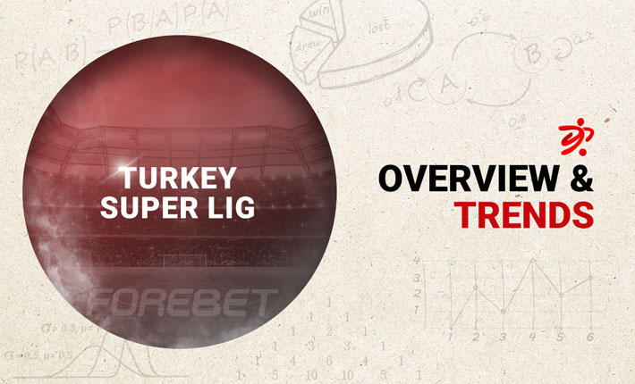 Before the Round – Trends on Turkey Super Lig(24-25/12) 
