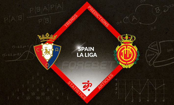 Osasuna and Mallorca set for a close encounter