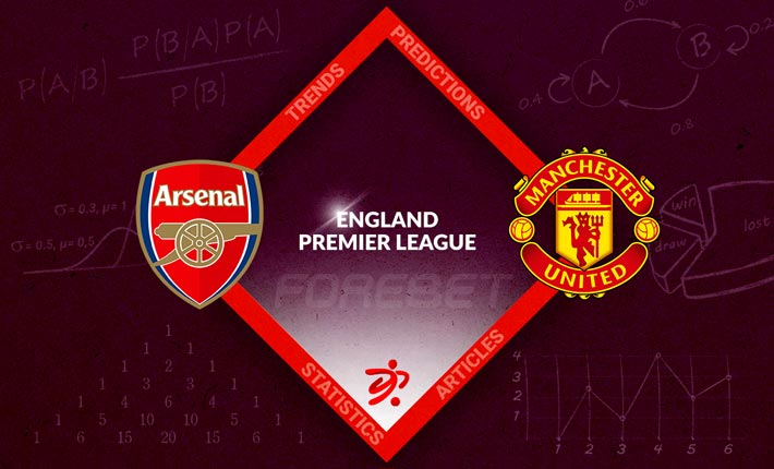 Manchester United expected to hamper Arsenal’s title charge