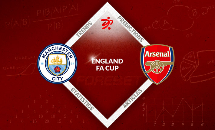 Man City and Arsenal set for high-profile FA Cup clash