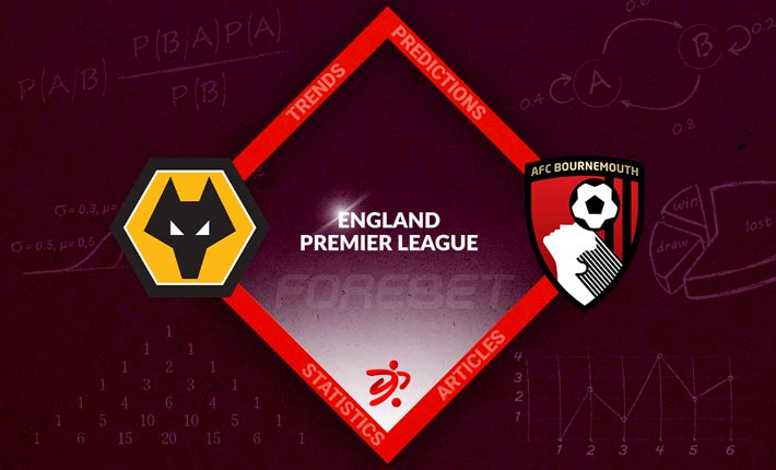 Wolves Likely to Edge Past Bournemouth This Weekend
