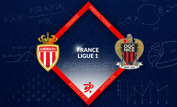 AS Monaco and OGC Nice Collide in the Derby de la Cote d'Azur
