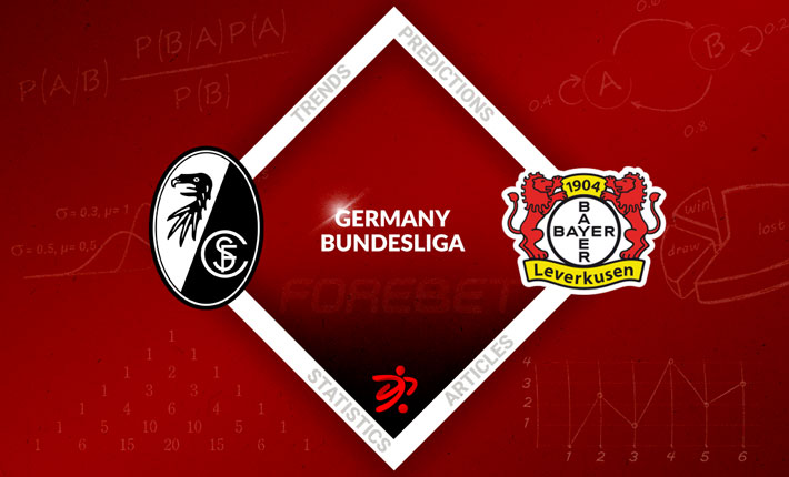 Europa League Duo Clash as SC Freiburg Host Bayer 04 Leverkusen in the Bundesliga