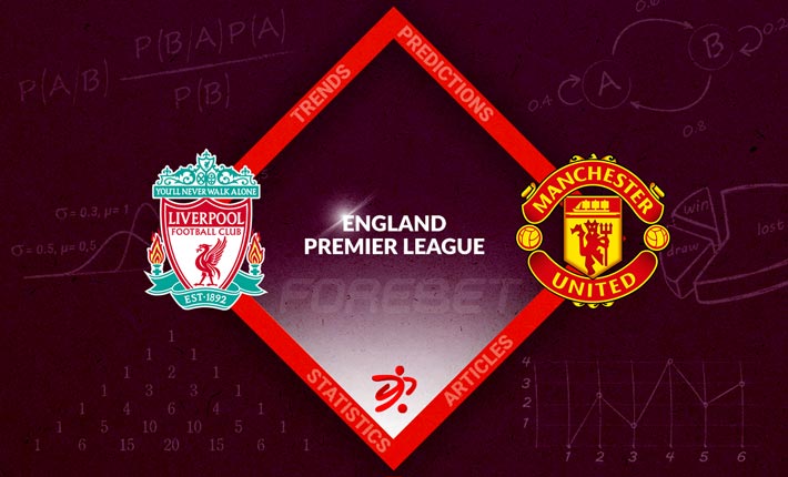 One of the Highlights of the Premier League Season as Liverpool Host Manchester United