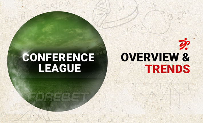 Before the Round – Trends on the Conference League (09/03) 
