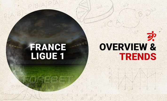 Before the Round – Trends on France Ligue 1(11-12/03) 