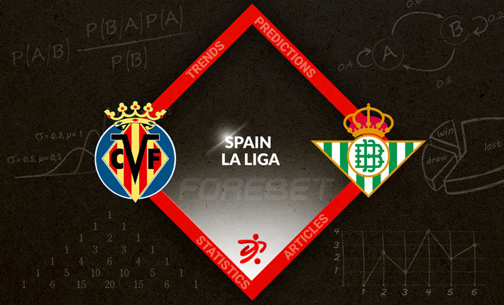 European Places on the Line as Villarreal Host Real Betis in La Liga