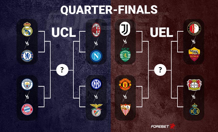 Champions League and Europa League Paths to the Final