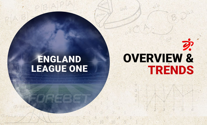 Before the Round – Trends on England League One (25/03) 