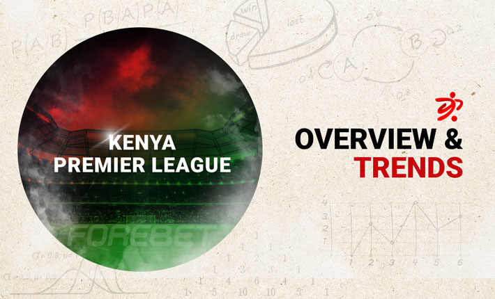 Before the Round – Trends on the Kenya Premier League (29/03) 