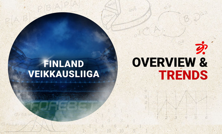 Before the Round – Trends on Finland Veikkausliiga (05/04) 