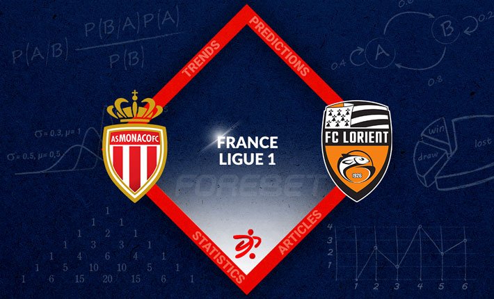 Lorient to dent Monaco’s Champions League chances