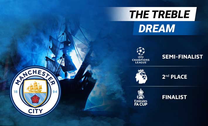 The Treble is On for Manchester City