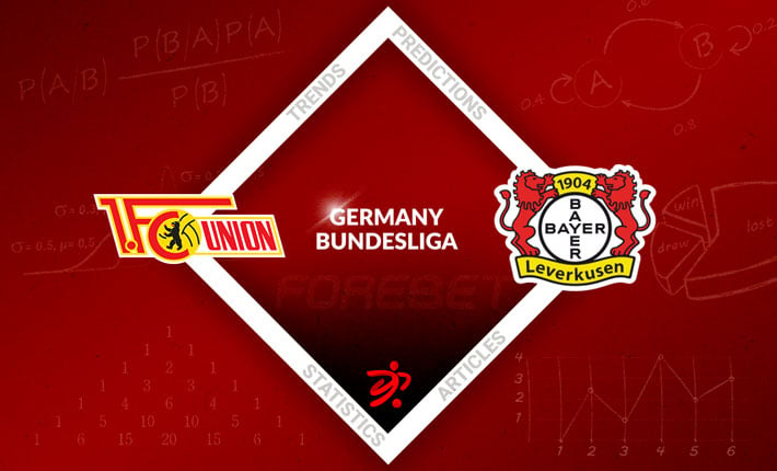 1. FC Union Berlin Still in Title Hunt as They Host Bayer 04 Leverkusen in the Bundesliga