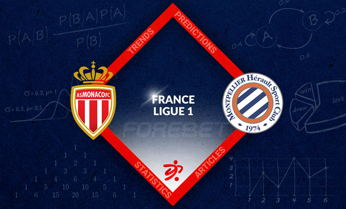 Monaco desperate to keep UCL qualification hopes alive with win over Montpellier 