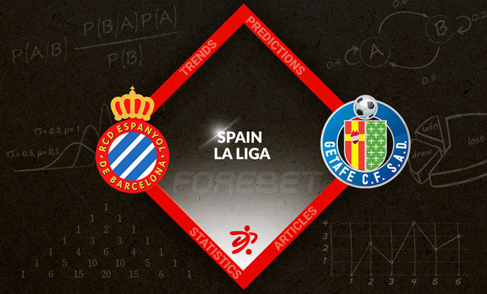 Espanyol and Getafe set for a low-scoring draw