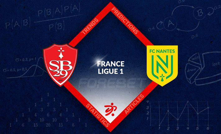 Nantes and Brest Expected to Draw in a Must-Win Relegation Fight