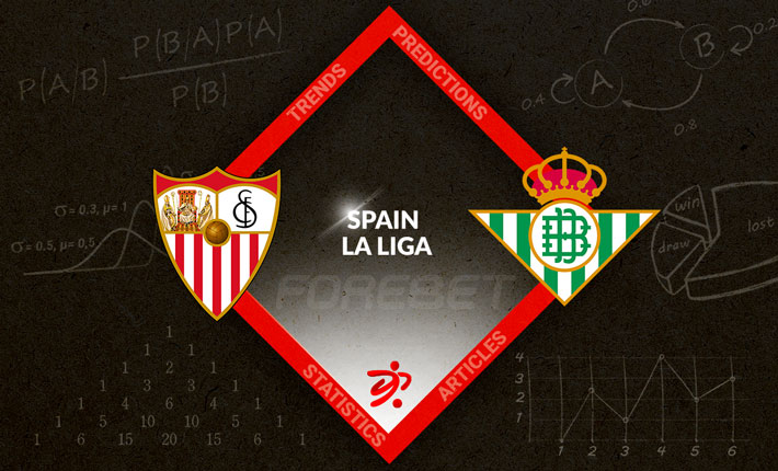 Real Betis Still Within Reach of Top Four as They Meet Local Rivals Sevilla