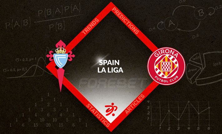 Girona's Fight for a Top 7 Spot Still Well on Track With a Win Over Celta Vigo