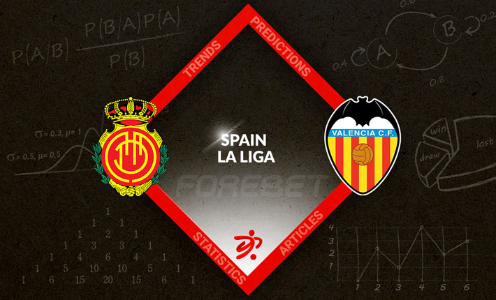 Valencia Moving Clear of Relegation as They Travel to Mallorca