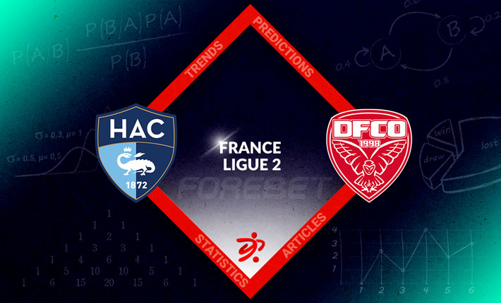 Plenty to Play for at Both Ends of the Table as Le Havre Meet Dijon in Ligue 2
