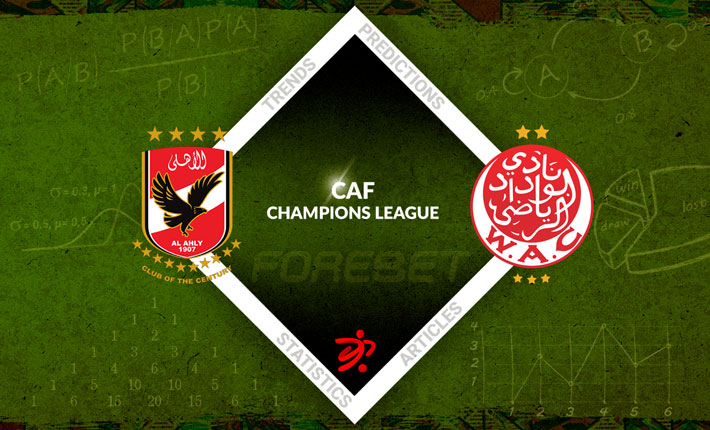 Al Ahly SC and Wydad AC Meet in the Final of the CAF Champions League
