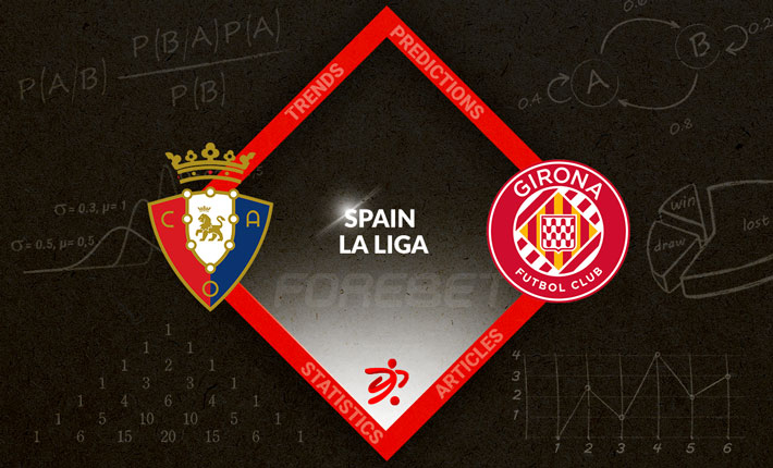 Osasuna and Girona Cannot be Separated in a Huge Battle for European Football