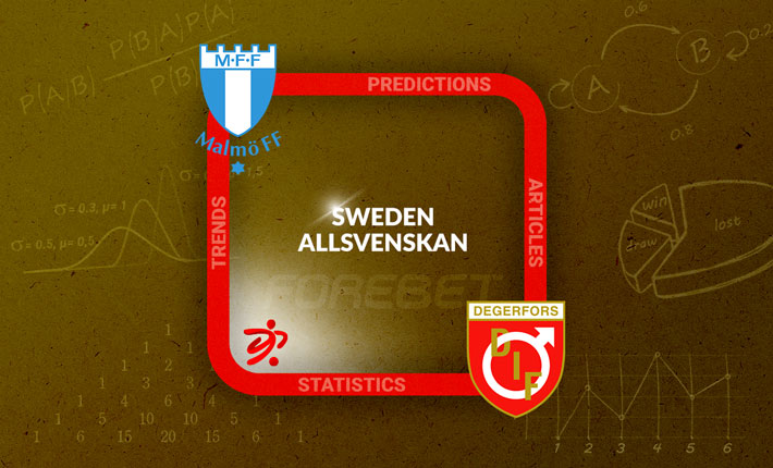 Malmo FF to roll over Degerfors IF in the Allsvenskan 