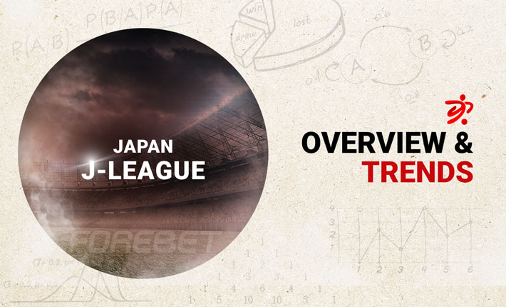 Forebet before the round – Trends Japan J1 League (10-11/06) 
