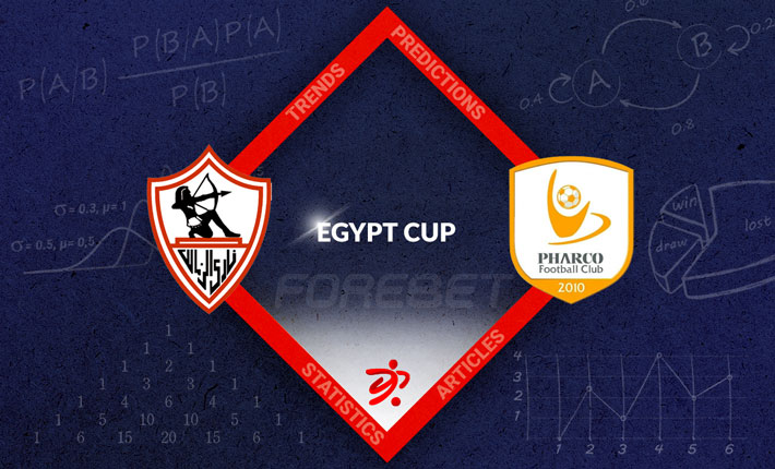 Zamalek and Pharco FC set to end all square