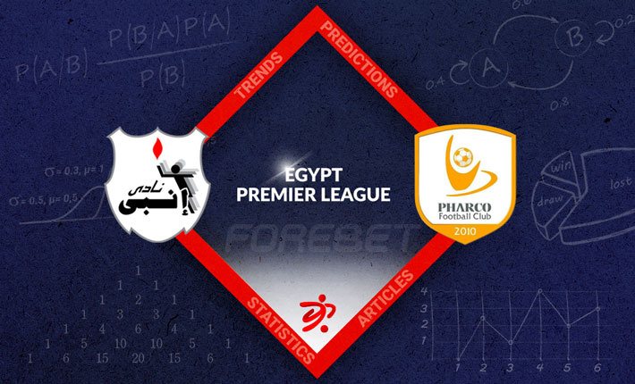 ENPPI and Pharco FC Meet as Teams Compete to Finish in the Top Five