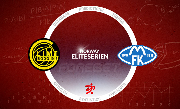 Bodoe/Glimt and Molde FK face off in Eliteserien heavyweight battle  